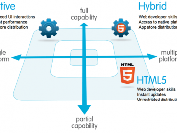 native_html5_hybrid