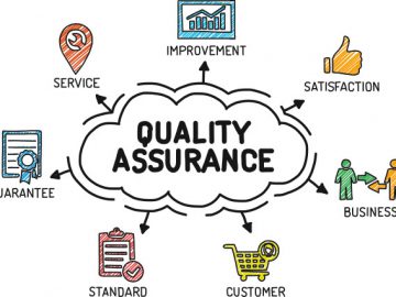 Quality Assurance In Software