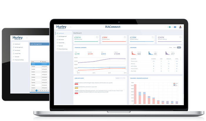 hurley case study